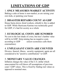 limitations of gdp