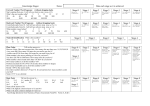 Knowledge Individual Assessment Sheet