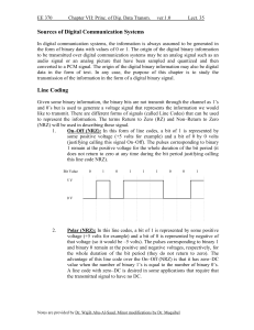 Line Coding - KFUPM Faculty List