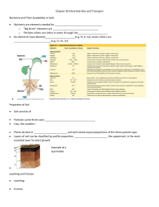 Chapter 30 Plant Nutrition and Transport Nutrients and Their