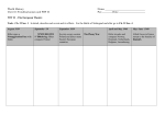 World History Name Unit 10: Totalitarianism and WW II