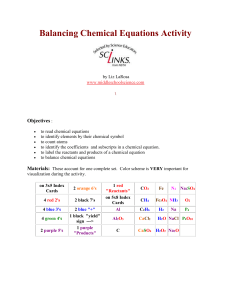 Balancing Chemical Equations Activity by Liz LaRosa www