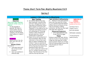 Theme Short Term Plan: Mighty Mountains Y3/4 Spring 2 Lesson 1