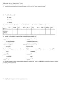 Review-Semester Final (Part I)