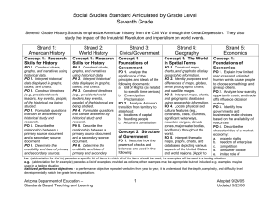 Seventh Grade History Strands emphasize American history from