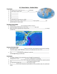 11.1 OCEAN BASINS - STUDENT NOTES