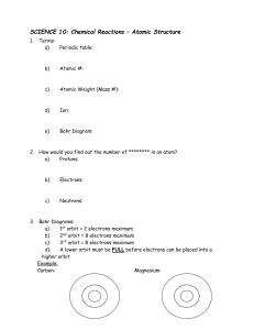 SCIENCE 10: Chemical Reactions – Atomic Structure