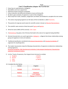 Unit 2 Classification (chapter 18) Test Review