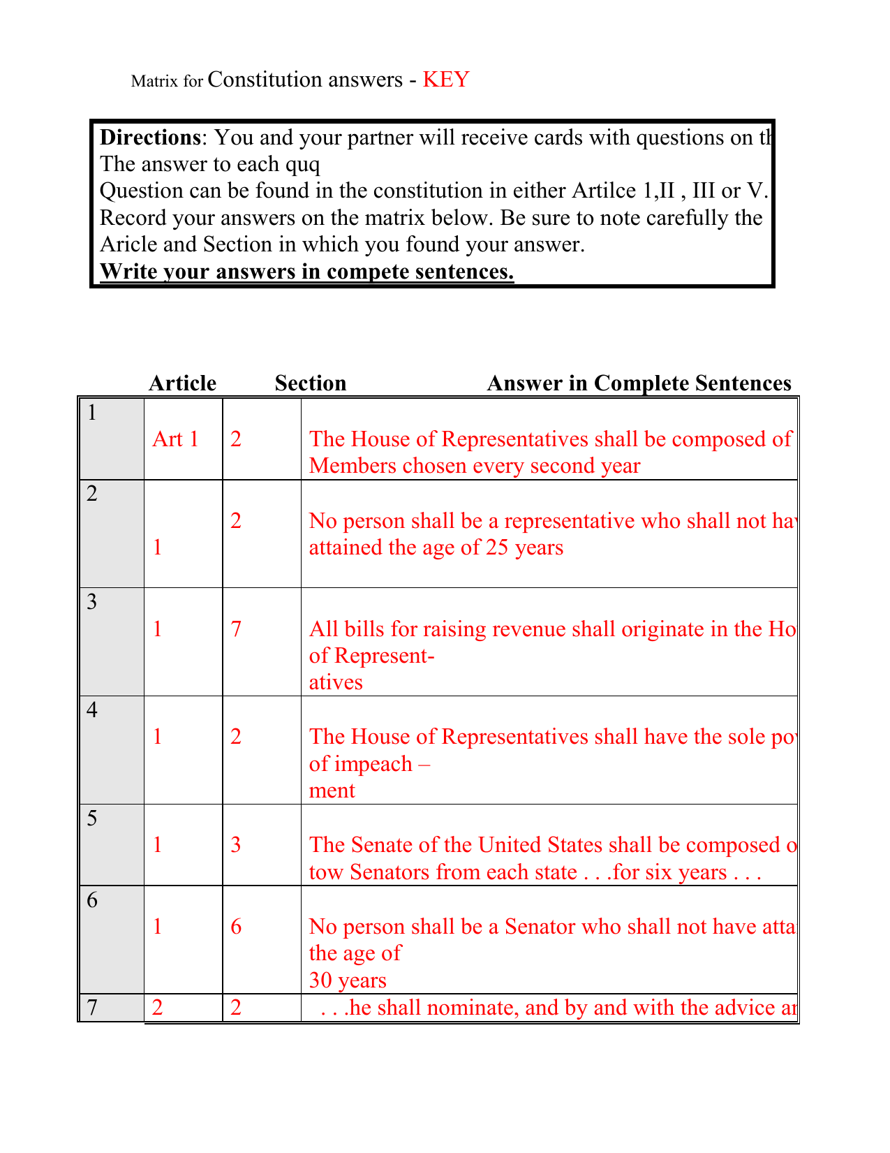 The United States Constitution Scavenger Hunt Answer Key - Rwanda 11 In Constitution Scavenger Hunt Worksheet