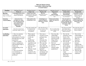 MMS Science 6 Sequencing Map