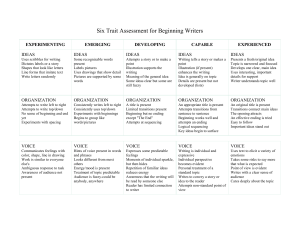 Six Trait Assessment for Beginning Writers