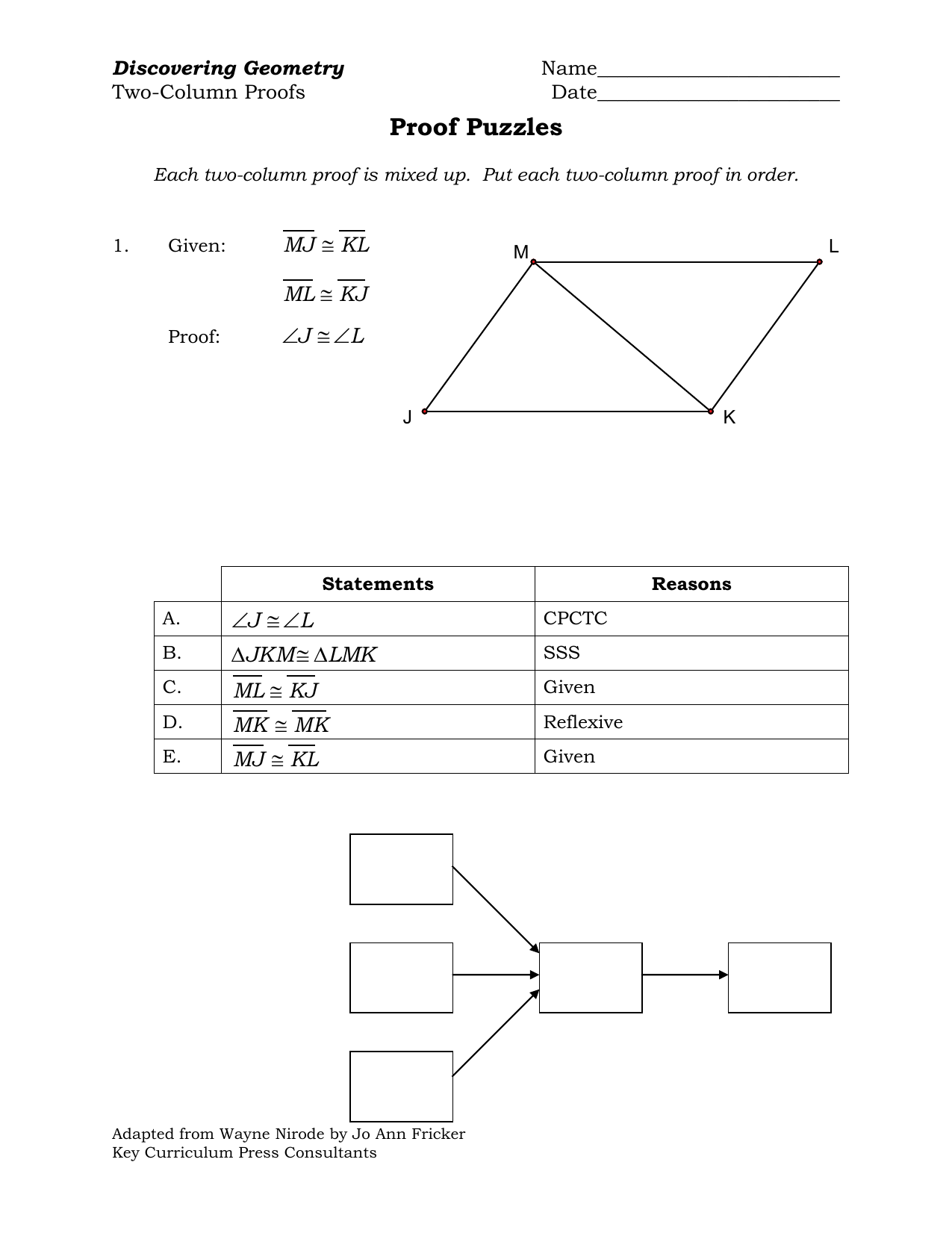 Proof Puzzles With Regard To Two Column Proof Worksheet