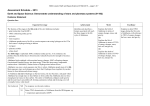 NCEA Level 2 Earth and Space Science (91192)