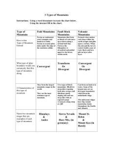 3 Types of Mountains