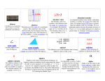 VisualMathDictionaryKeywordsVocabulary