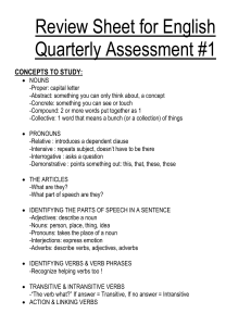 Review Sheet for English Quarterly Assessment #1
