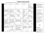 `s March Homework Sunday Monday Tuesday Wednesday Thursday