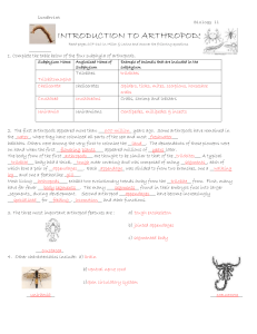 iIINTRODUCTION TO ARTHROPODS