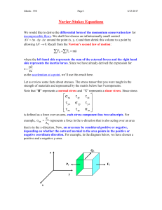 Derivation of the Navier-Stokes Equations - RIT