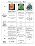 Mineral Identification Chart