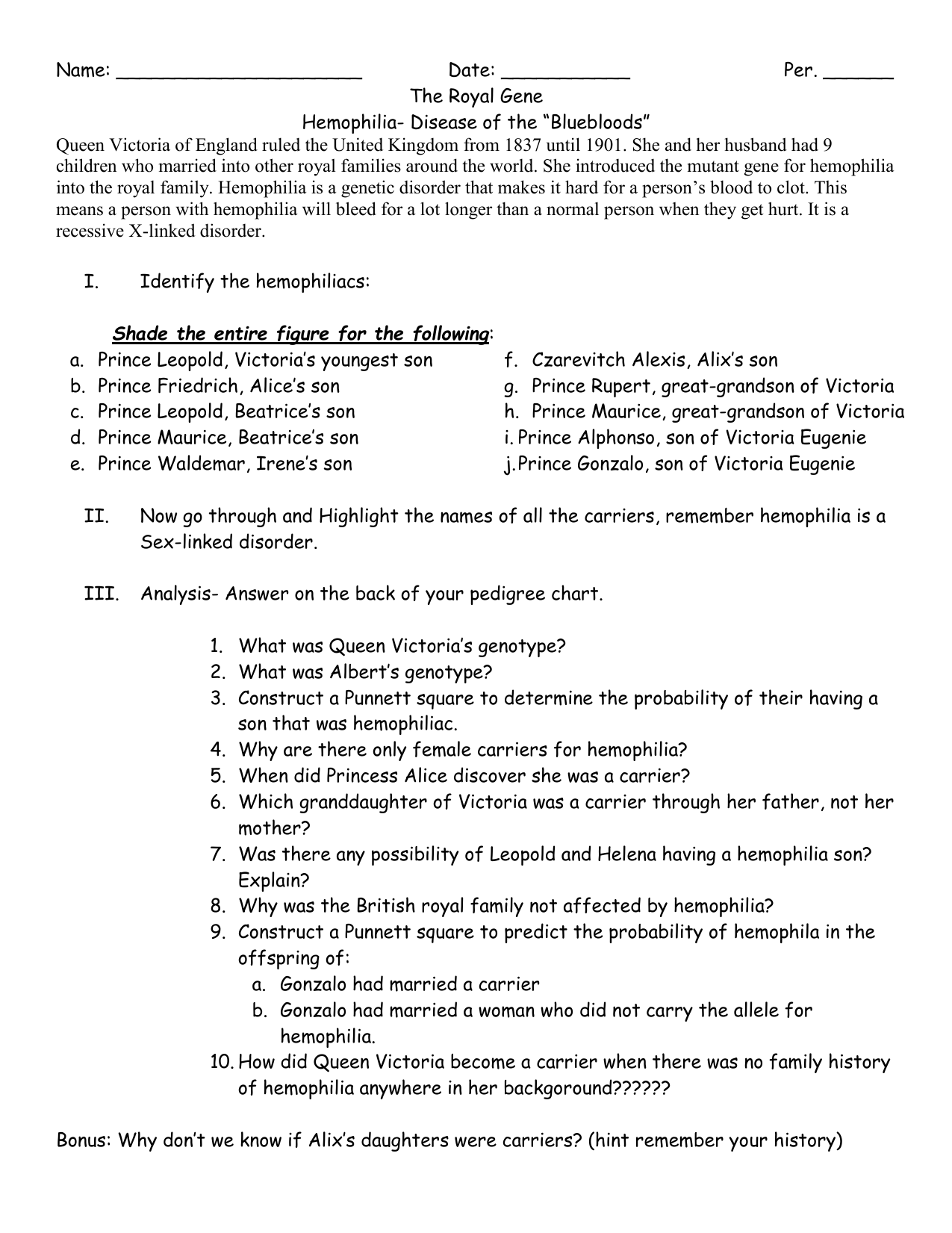 Queen Victoria Hemophilia Pedigree Chart