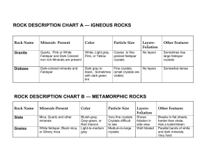 rock description chart a