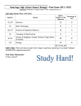 CHS H Bio Final Exam Review Sheet: