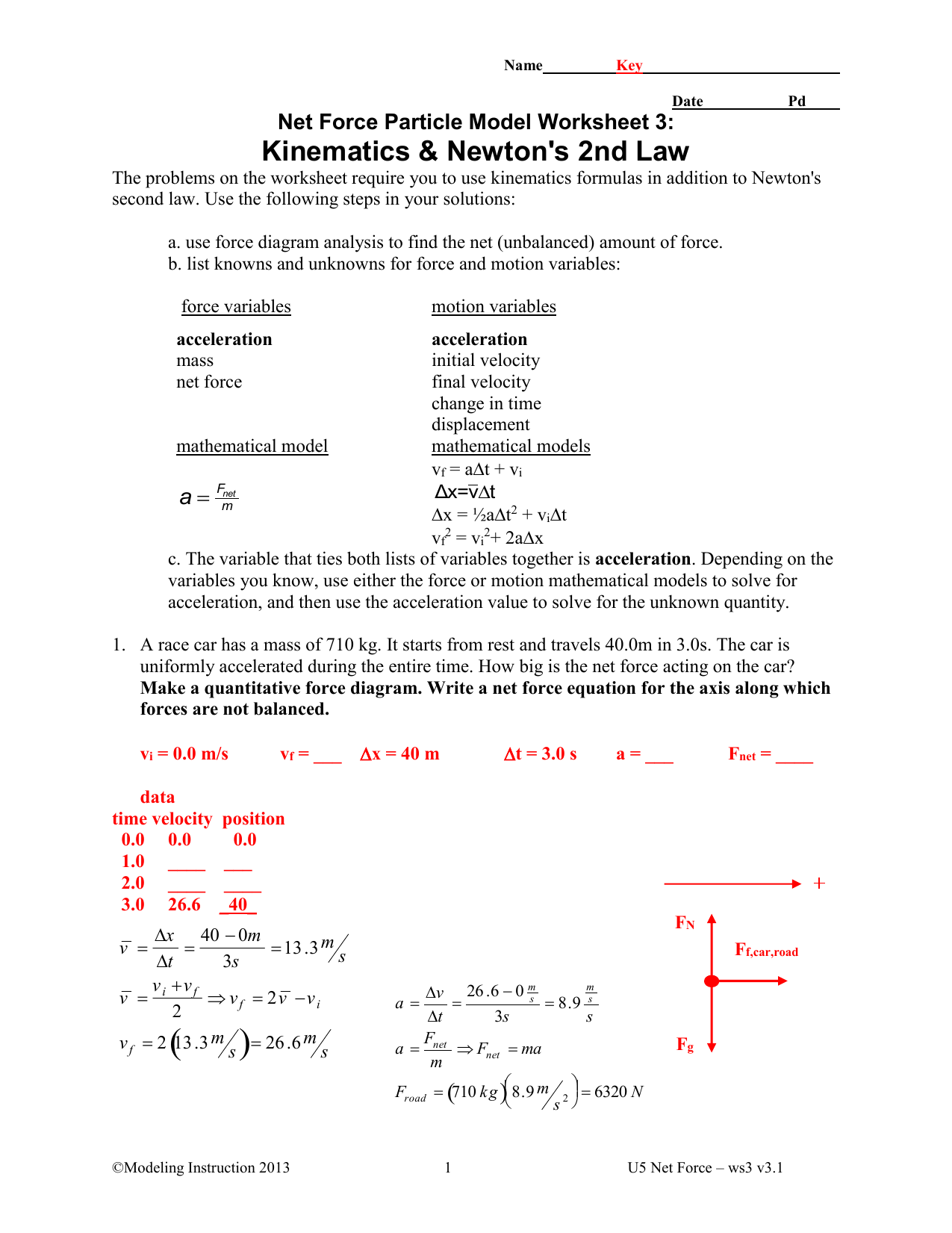 Newtons Second Law Of Motion Worksheet Answers - Nidecmege Throughout Physical Science Newton039s Laws Worksheet