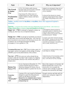 AR terms to study