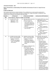 Assessment Schedule – 2011