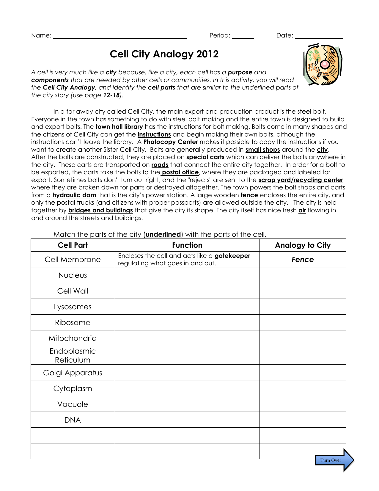 Cell City Analogy - Rochester Community Schools In Cell City Analogy Worksheet Answers