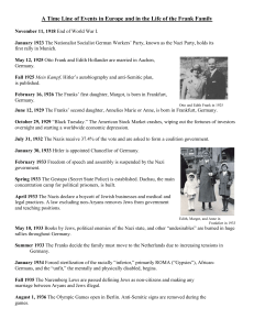 A Time Line of Events in Europe and in the Life of the Frank Family