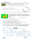 Chapter 14 Online activities