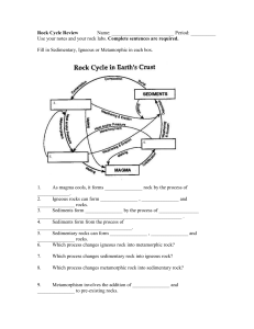 Rock Cycle Worksheet