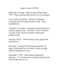 Major Events of WWII