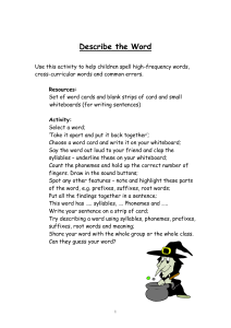 Word Sort - Lancashire Grid for Learning