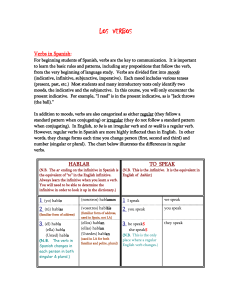 Grammar Verbs - KSU Web Home