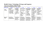 Health Science Technology II Med Academy Scope and Sequence
