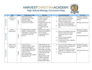 Biology - Harvest Christian Academy