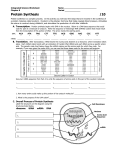 Honors Biology