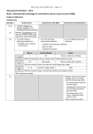 NCEA Level 1 Music (91094) 2013 Assessment Schedule