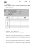 Divisibility Rules – Blue Problems