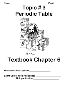 Homework Packet - Chemistry from AZ