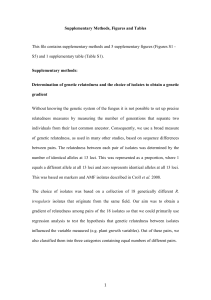 Supplementary Methods, Figures and Tables This file contains