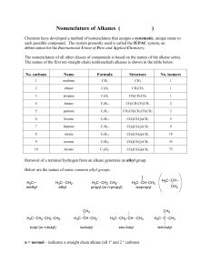 Nomenclature of Alkanes ( )