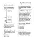 Objective 1 Practice 8th Grade American History TAKS Success