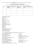 List of organelles and sample grid for the cell project