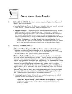 Chapter Summary/Lecture Organizer MORAL DEVELOPMENT