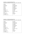 Vocabulary - Ch. 4 The Chemical Basis of Life Write each of the