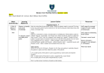 Medium term plan - Science - Summer